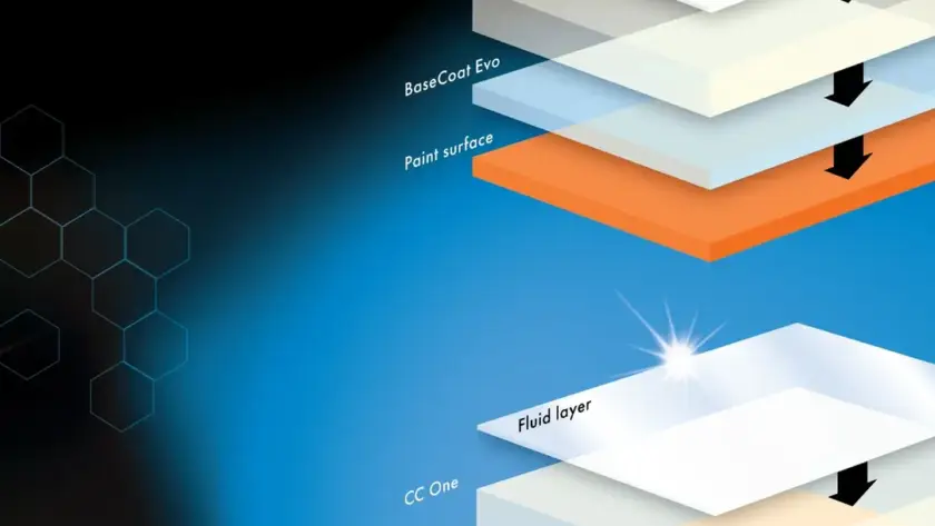 Lapis Ceramic Coating SONAX berlin autocare surabaya